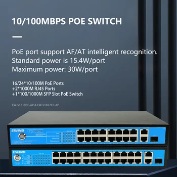 10/100M POE Switch 16/24 Prievadai Ethernet Jungiklis su 2 RJ45 Uplink Uosto Tinklo Jungiklis IP Kameros/Wireless AP AI Smart Switch