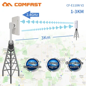 Comfast 300Mbps 2.4 G Bevielio Lauko Wifi Ilgo Nuotolio MEZON 11dbi Antena, 
