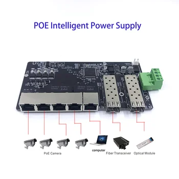 Prie sienos tvirtinamas 5 Port 10/100/1000Mbps Ethernet PoE Gigabit Switch Nevaldomas PoE Tinklo Jungiklis su 2 SFP Prievadus